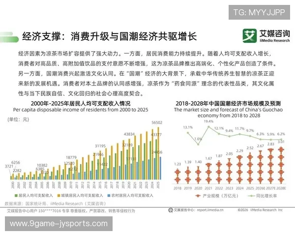 春季消费热潮来袭解析家庭与个人经济支出趋势