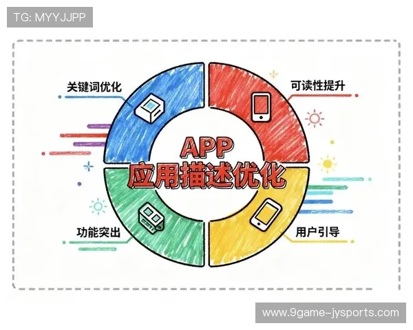 必应搜索引擎优化全攻略提升网站排名的实用技巧