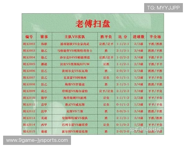 竞彩足球推荐直播最新分析全方位解析足球赛事投注策略与技巧