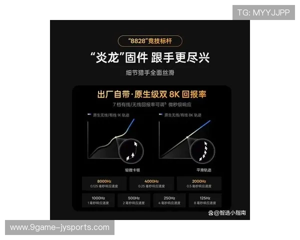 2026高性能电竞鼠标选购指南与核心参数深度对比解析